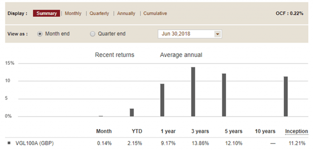 being-rich-has-nothing-to-do-with-your-salary-savingninja